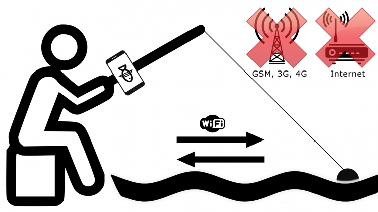 Не нужно GSM и Интернет для работы эхолота Deeper PRO + Не нужно GSM и Интернет для работы эхолота Deeper PRO +