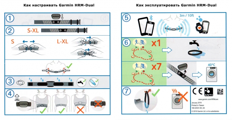 Как настроивать и эксплуатировать кардио-пульсометр Garmin HRM-Dual Как настроивать и эксплуатировать кардио-пульсометр Garmin HRM-Dual
