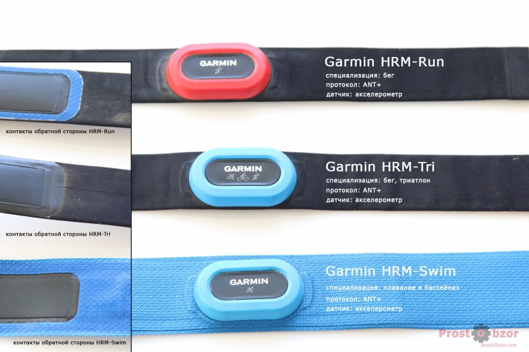 Сравнение нагрудных пульсометров Garmin HRM-Run - Tri - Swim Сравнение нагрудных пульсометров Garmin HRM-Run - Tri - Swim