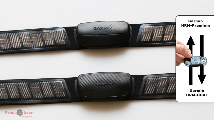 Смена площадок кардио-ремней Garmin HRM-Premium - DUAL Смена площадок кардио-ремней Garmin HRM-Premium - DUAL