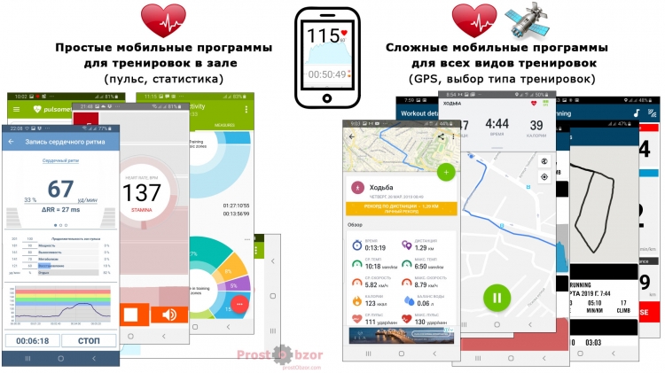 Поддержка программ для ОС Android - Garmin HRM-DUAL Поддержка программ для ОС Android - Garmin HRM-DUAL