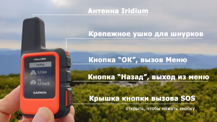 Кнопки управления коммуникатором Garmin InReach MINI - правая часть Кнопки управления коммуникатором Garmin InReach MINI - правая часть
