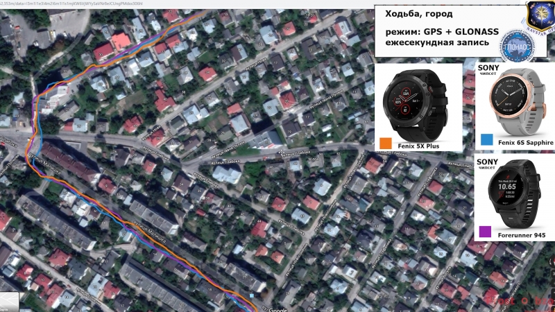 Тест ходьба - GPS + Glonass для часов Fenix 6 - Forerunner 945 Тест ходьба - GPS + Glonass для часов Fenix 6 - Forerunner 945