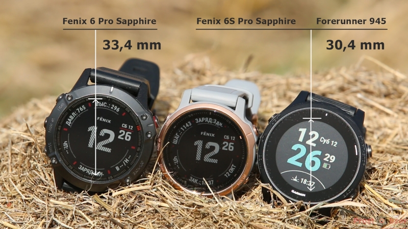 Размеры экранов часов Fenix 6 против Forerunner 945 Размеры экранов часов Fenix 6 против Forerunner 945
