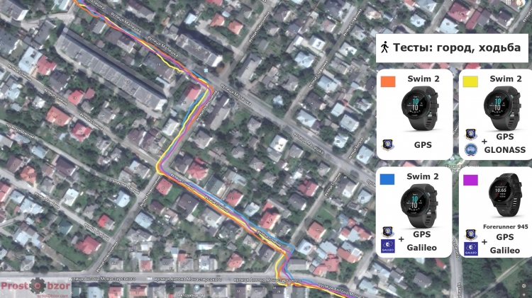Тест записи GPS Swim 2 трека в городе Тест записи GPS Swim 2 трека в городе