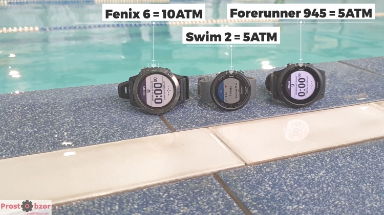 Класс водонепроницаемости Garmin Swim 2 , Fenix 6, Forerunner 945 Класс водонепроницаемости Garmin Swim 2 , Fenix 6, Forerunner 945