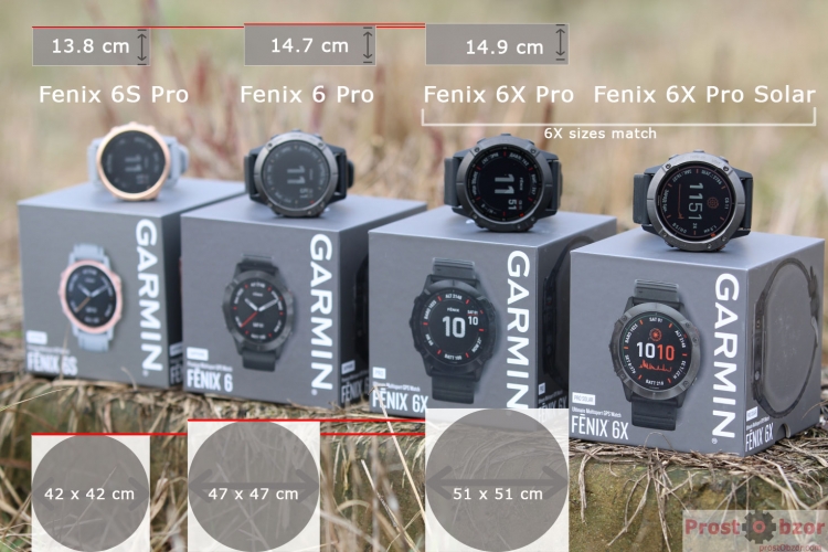 fenix 6 comparison