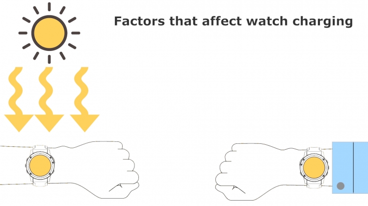 12-factors-charge 12-factors-charge