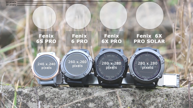 english-resolution-fenix-6-s english-resolution-fenix-6-s