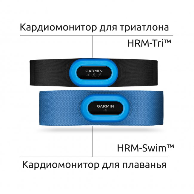 Монитор Сердечной Активности для плаванья и триатлона - HRM-Swim, Trio Монитор Сердечной Активности для плаванья и триатлона - HRM-Swim, Trio