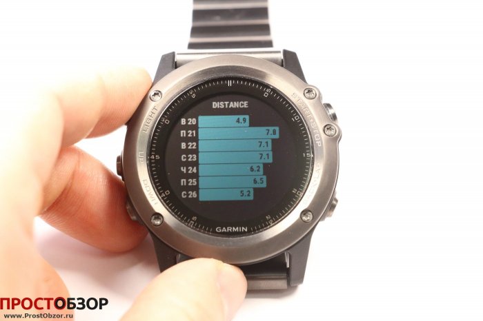 Garmin Fenix 3 - виджет Activity History - расстояние Garmin Fenix 3 - виджет Activity History - расстояние
