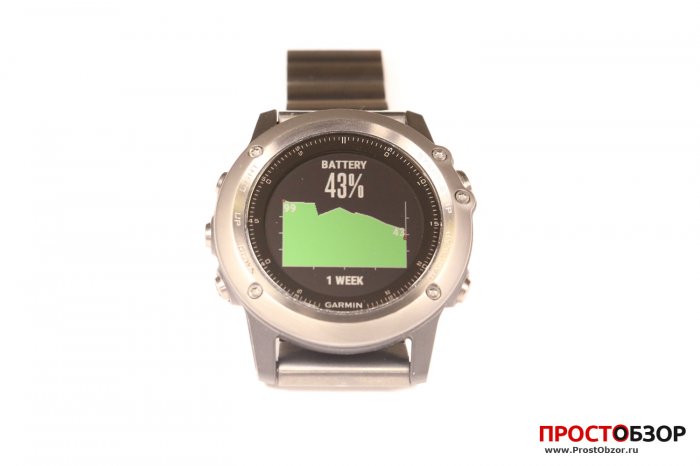Garmin Fenix 3 Battery Gauge Виджет - потребление за неделю Garmin Fenix 3 Battery Gauge Виджет - потребление за неделю