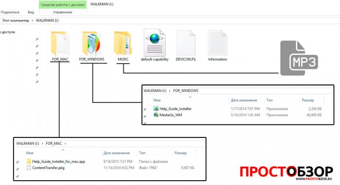 Структура папок плеера Sony Walkman NWZ-WS613 Структура папок плеера Sony Walkman NWZ-WS613