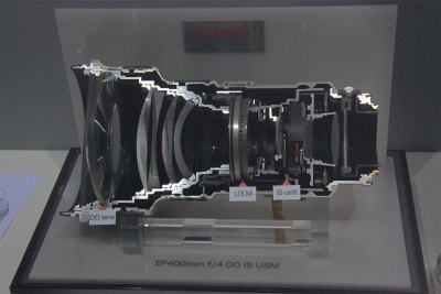 Поперечное сечение объектива Canon