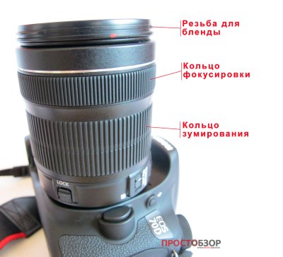 Основные элементы управления объективом canon18-135mm is stm kit