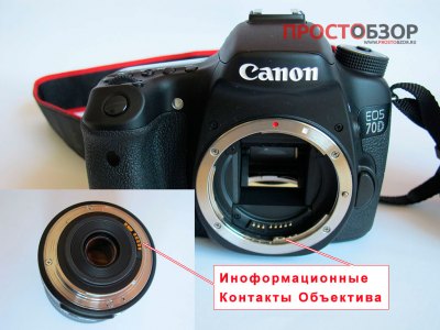 Места крепления объектива canon18-135mm is stm kit