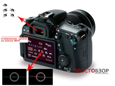 Сравнения отображения уровней для EOS 70D