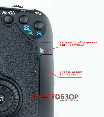 Лампа считывая SD карты и слот для установки