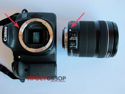 Корпус Canon EOS 70D и объектив отдельно