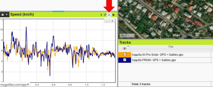 Сравнение GPS треков в Веб-сервисе mygpsfile - шаг 6