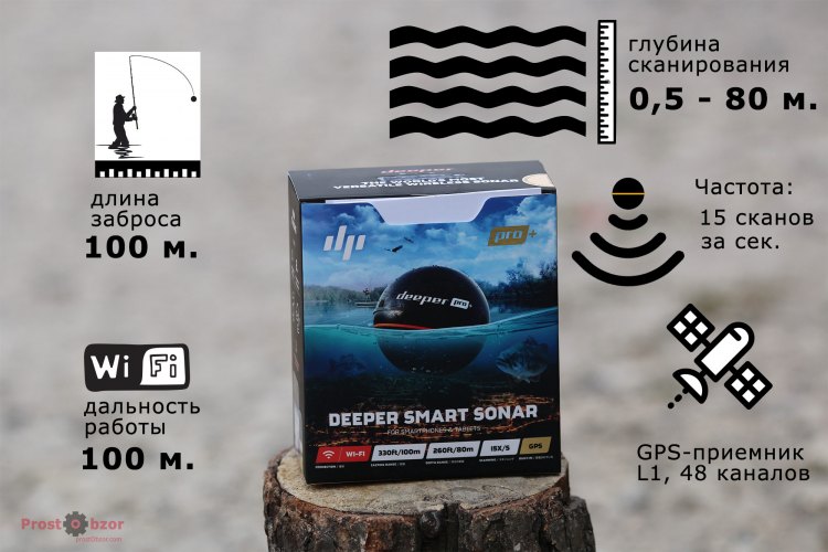 Коробка эхолота Deeper PRO+