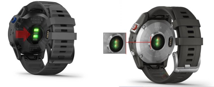 HR сенсор в часах Garmin EPIX Gen2