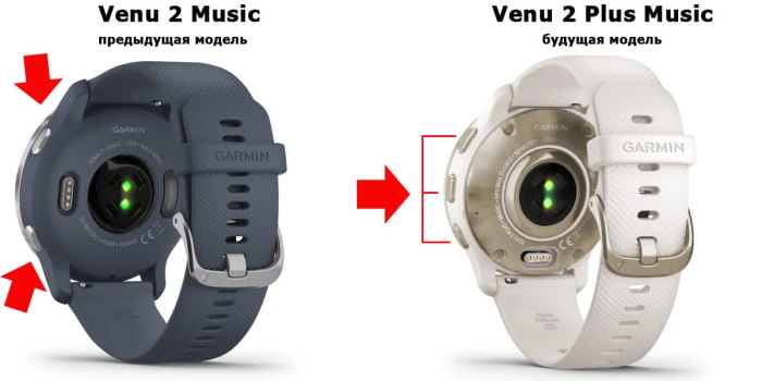 добавили 3 кнопки в часах Garmin Venu 2Plus