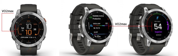 VO2max в часах Garmin EPIX Gen2