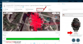 Запись тестового трека в процессе теста аккумулятора часов Garmin Fenix 5X