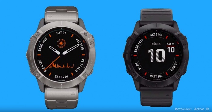 Fenix 6 с возможностью измерения ЕКГ