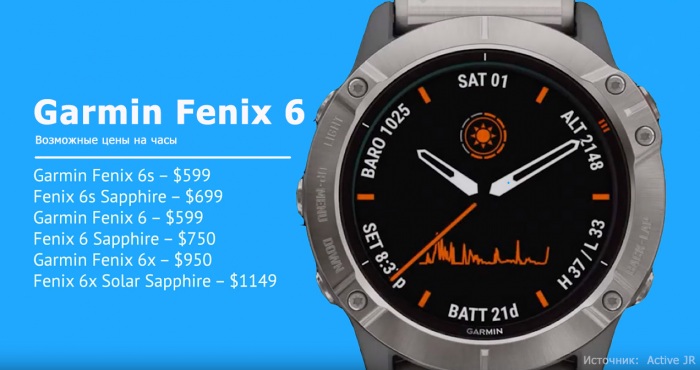 Возможные цены на часы Garmin Fenix 6