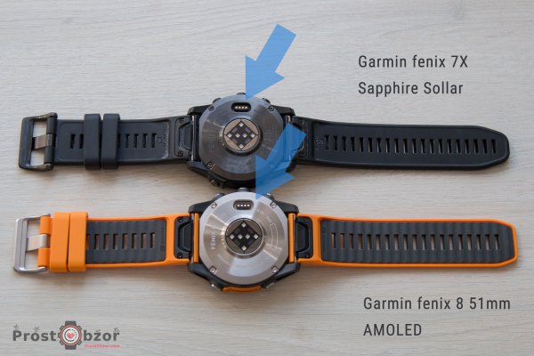 Підключення годинників Garmin  fenix 8 та fenix 7X