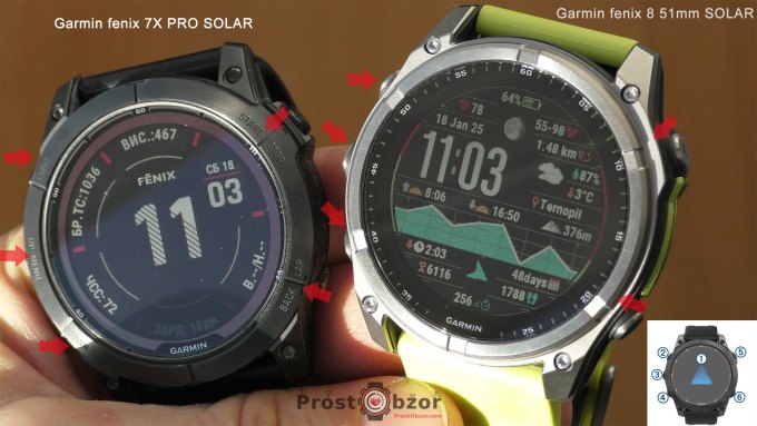 Безель Garmin fenix 7X - fenix 8 51mm SOLAR