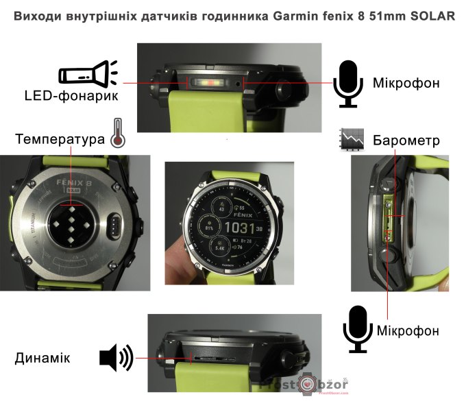 ua-Scheme-fenix-8-sensors-holes