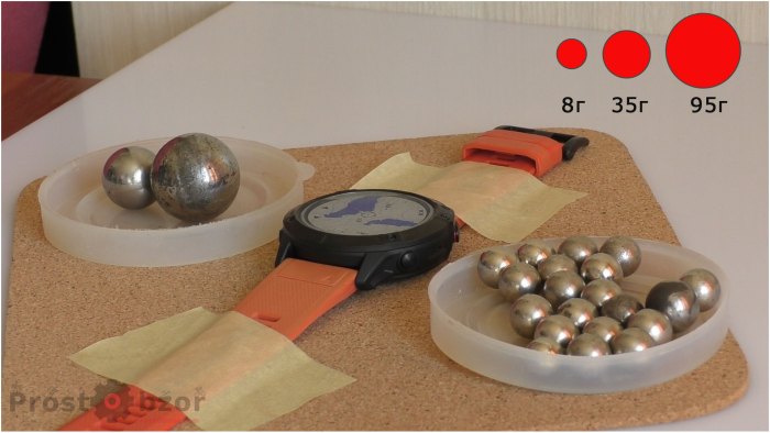 Тест пленки и защитного стекла с помощью стальных шариков