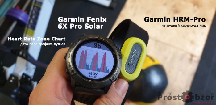 Спортивные тренировки с часами Garmin Fenix