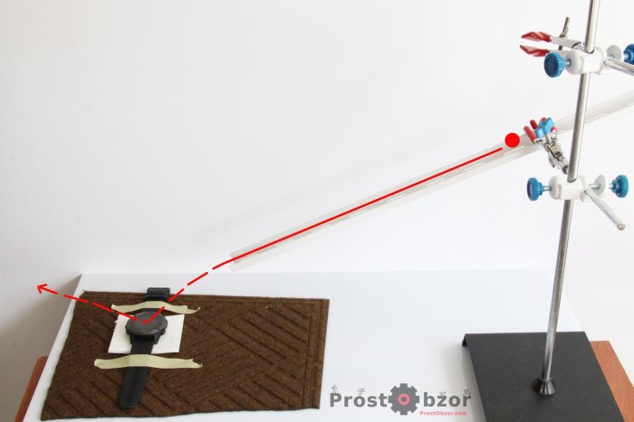 Схемы испытания прочности защитной пленки для часов Garmin