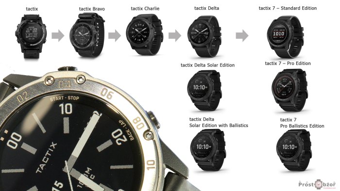Серия военных тактических часов Garmin tactix Delta - 7 - Solar