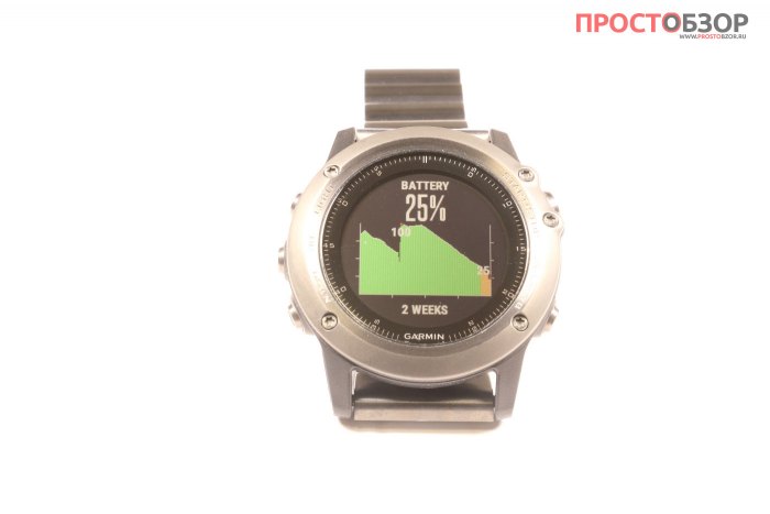 Пример разрядки аккумулятора часов Fenix 3 на виджете BATTERY GAUGE