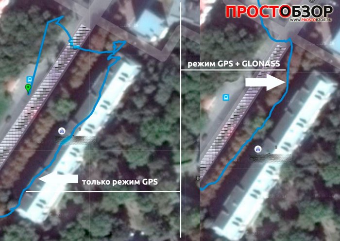 Сравнение треков часов Garmin с GPS и Glonass