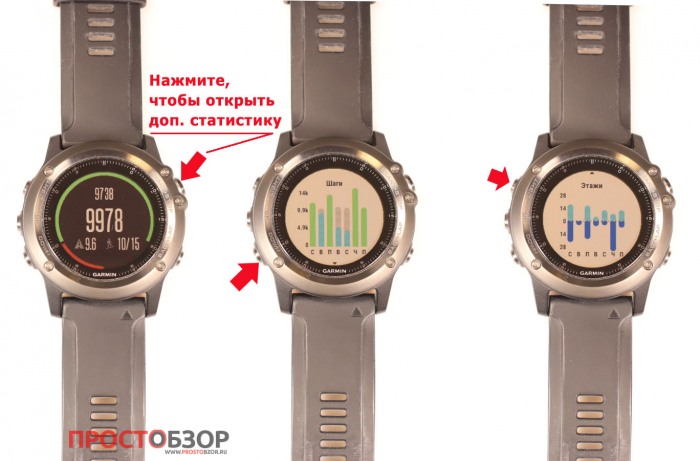 Дополнительные кнопки трекера активности в часах Garmin Fenix 3 HR