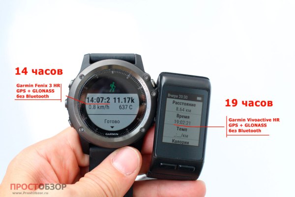 Емкость батареи часов Garmin Fenix 3 HR - Vivoactive HR