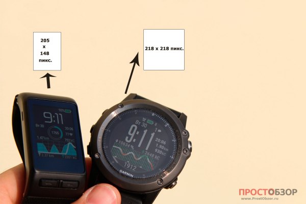 Разрешение дисплея часов Garmin Fenix 3 HR - Vivoactive HR
