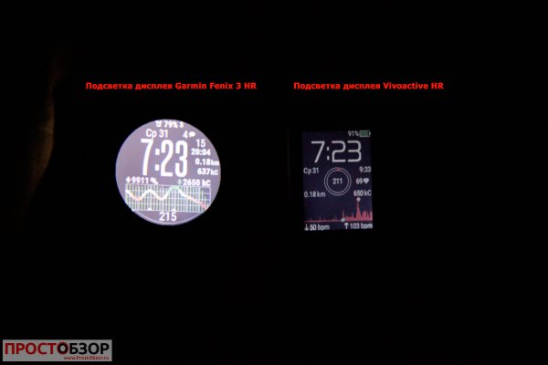 Ночная подсветка часов Garmin Fenix 3 HR, Vivoactive HR