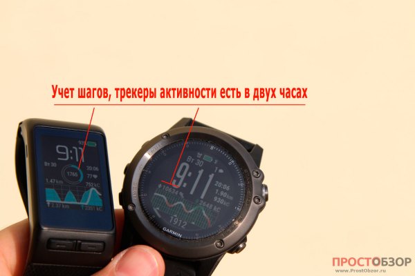 Учет активности, трекеры активности в часах  Garmin Fenix 3 HR, Vivoactive HR