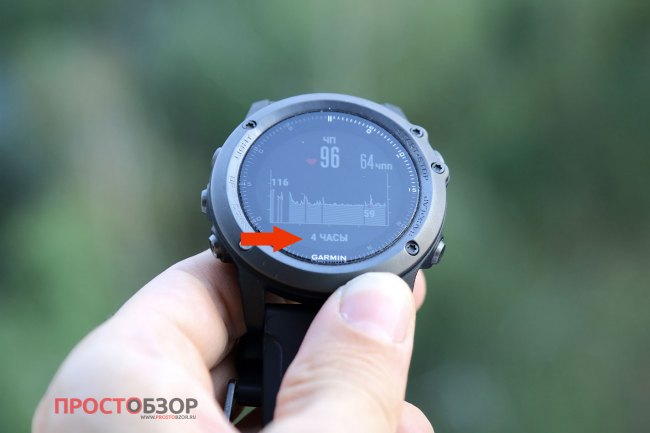 Показания пульса на циферблате Garmin Fenix 3 HR - 4 часа