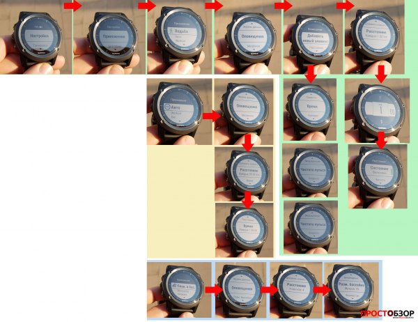 Список настроек оповещений для часов Garmin Fenix 3HR по приложениям