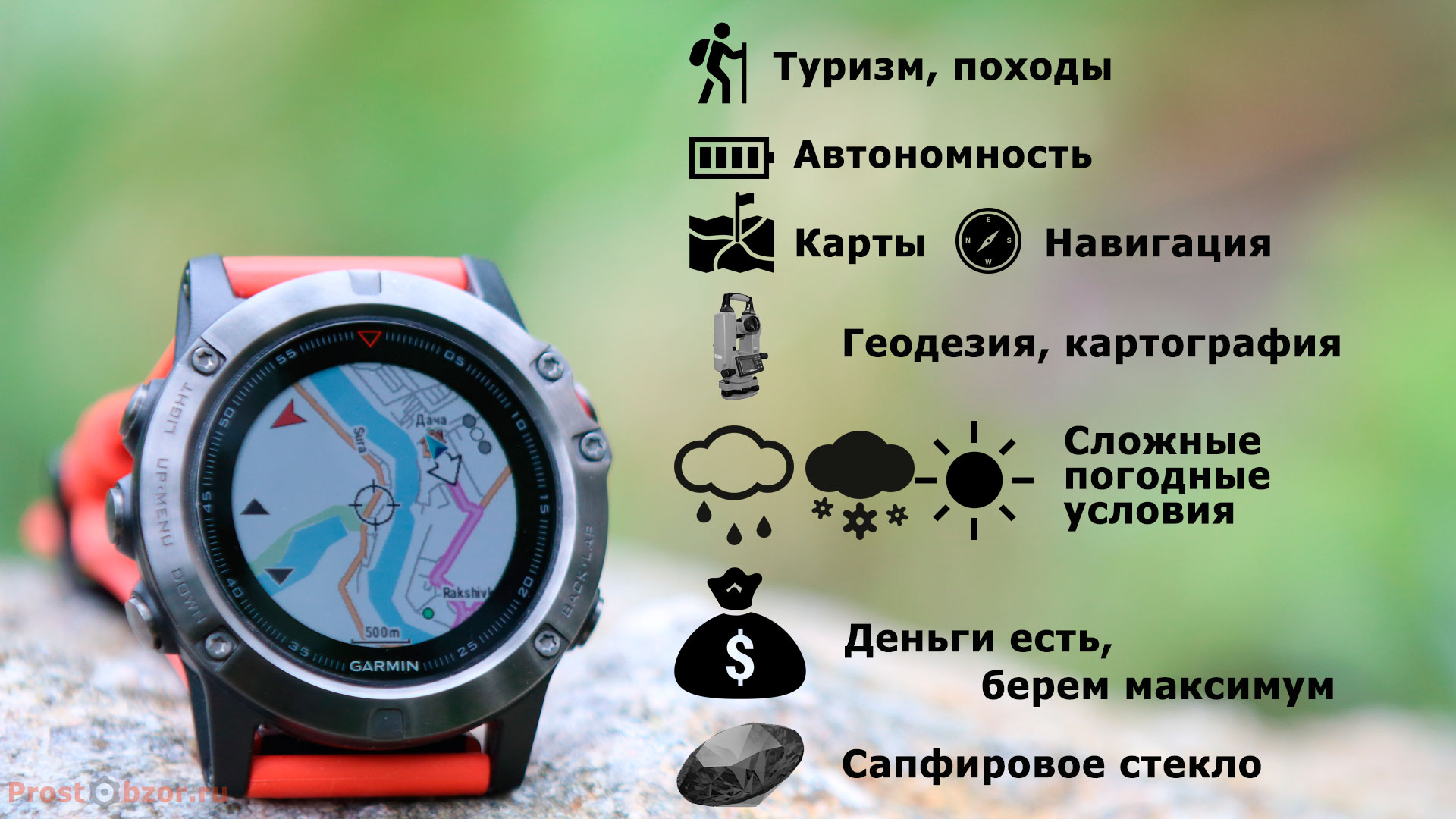 Как работать с картами в часах Garmin Fenix 5X, 5 Plus, 6 серия