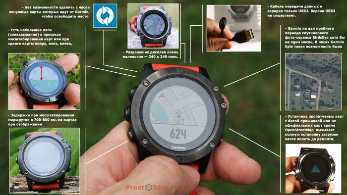 Недостатки работы с картами в часах Garmin Fenix 5X