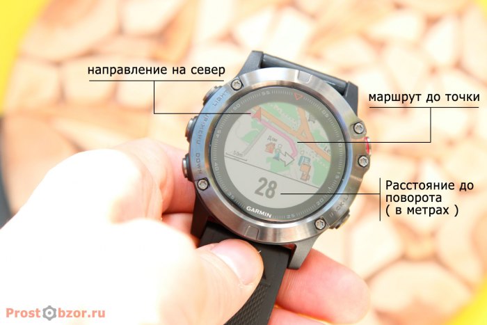 Пример построенного маршрута в Fenix 5X